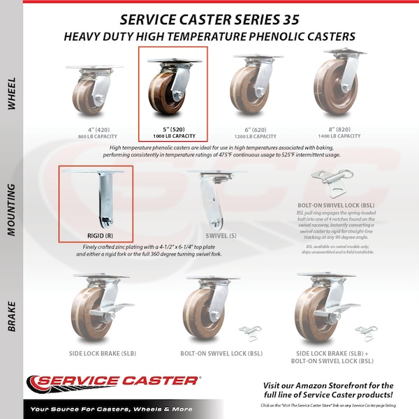 5 Inch High Temp Phenolic Caster Set With Roller Bearings 2 Swivel 2 Rigid SCC